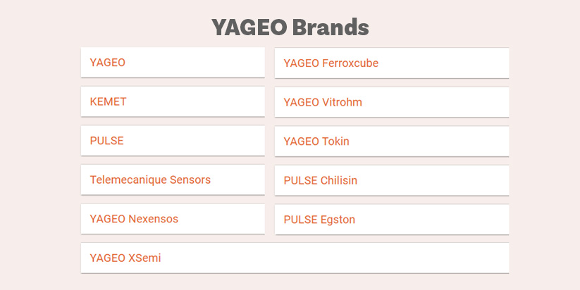 Yageo
